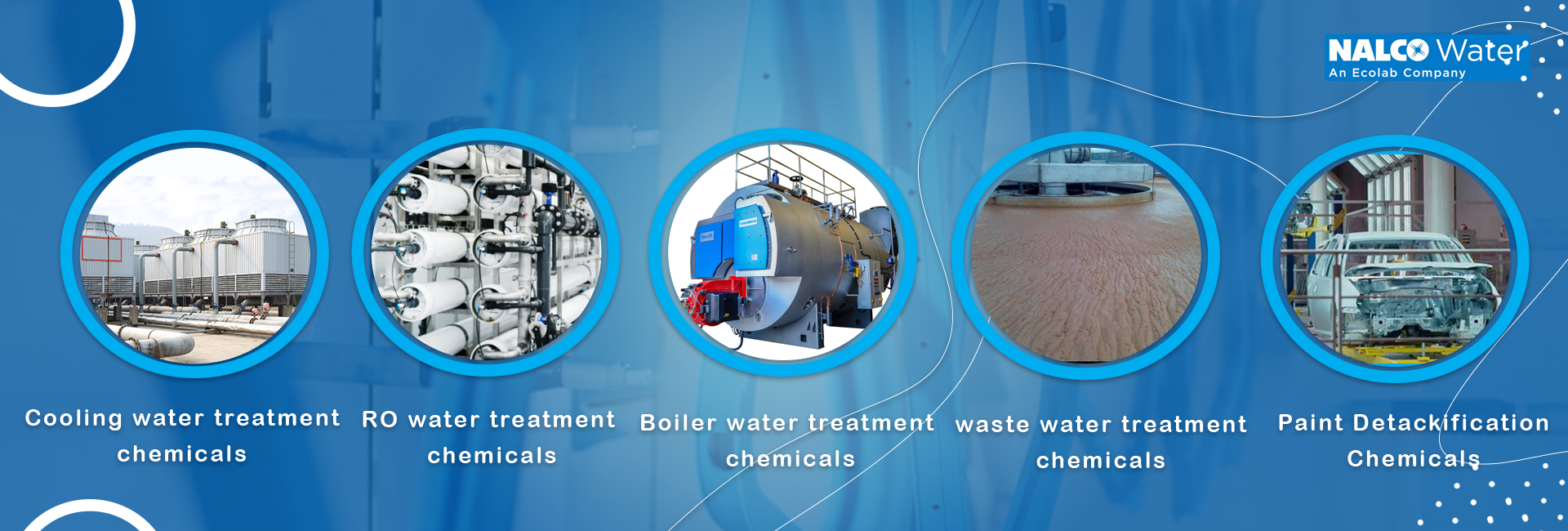Cooling Water Treatment Chemical Dealers in Chennai